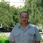 Скворцов Дмитрий